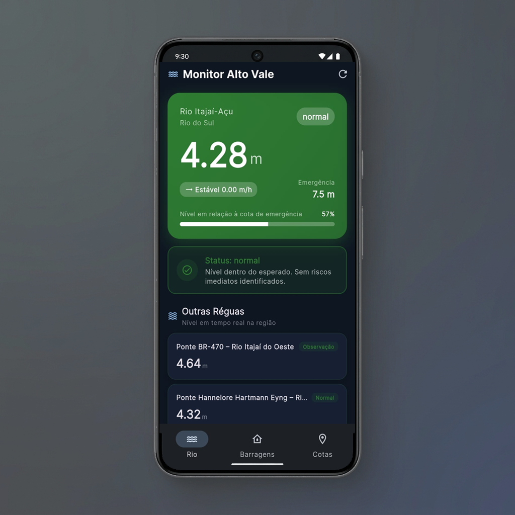 Monitor RDS — Tela do App